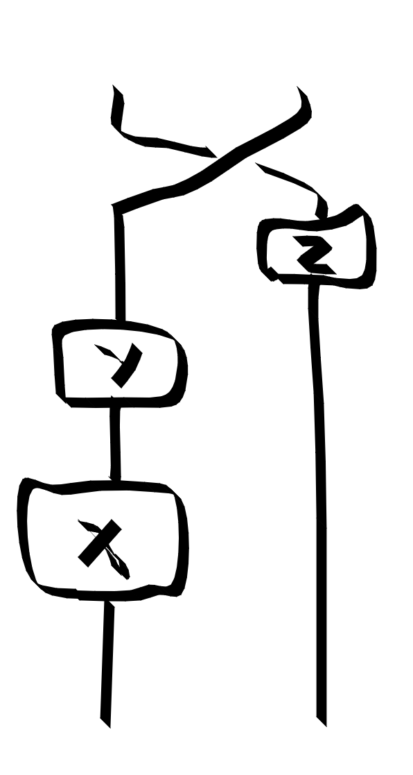 example circuit