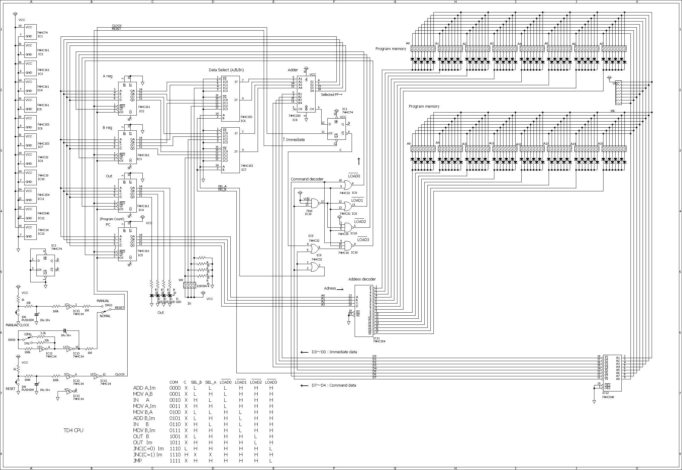 Schematics